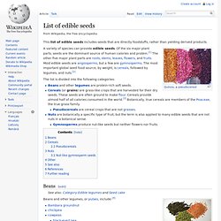 List of edible seeds