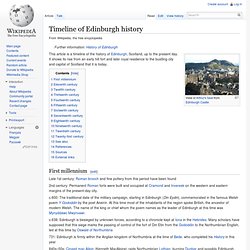 Timeline of Edinburgh history