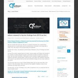 Edison Research's Top Ten Findings from 2019 (so far) - Edison Research