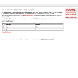 Editable Display Tag Table