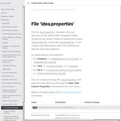 Editing idea.properties file