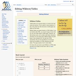 Editing Wikitext/Tables