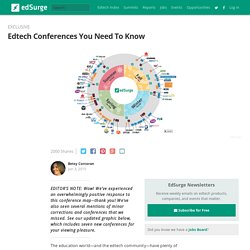 Edtech Conferences You Need To Know