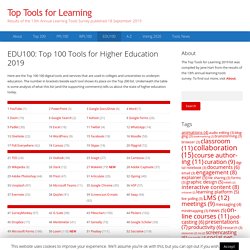 EDU100: Top 100 Tools for Higher Education 2019 – Top Tools for Learning