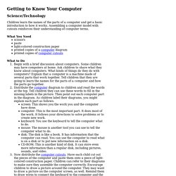 Education Center Activity: Getting to Know Your Computer
