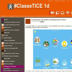 Une.education, des ateliers numériques pour la classe
