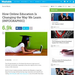 How Online Education Is Changing the Way We Learn [INFOGRAPHIC]