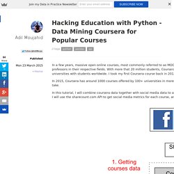 Hacking Education with Python - Data Mining Coursera for Popular Courses // Adil Moujahid // Data Analytics and more