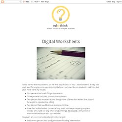 Digital Worksheets - Fiscally Irresponsible