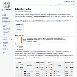 Education Index