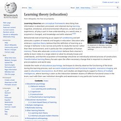 Learning theory (education)