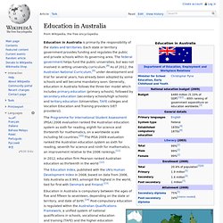 Education in Australia