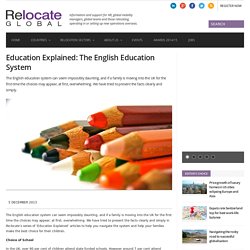 Education Explained: The English Education System