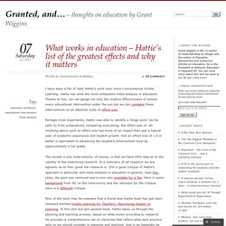 What works in education – Hattie’s list of the greatest effects and why it matters
