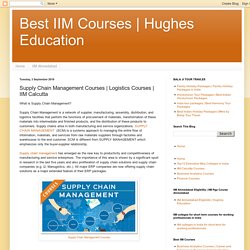 Supply Chain Management Courses