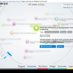 Education Eye - Mapping Innovations