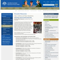 Education Resources and Publications