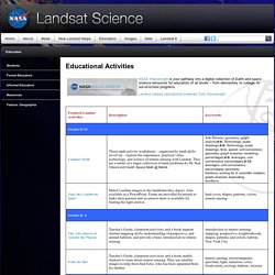 Educational Activities « Landsat Science