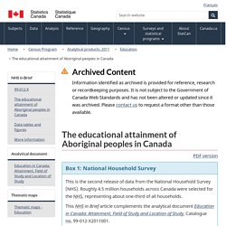 The educational attainment of Aboriginal peoples in Canada