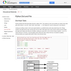 Python Dict and File - Google's Python Class - Google Code