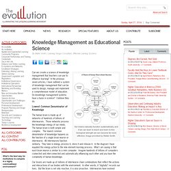 Knowledge Management as Educational Science