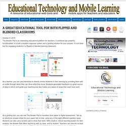 A Great Educational Tool for both Flipped and Blended Classrooms