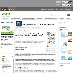 Educational Leadership:Creativity Now!:Asking Questions—At Four Different Levels
