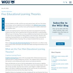 Five Educational Learning Theories