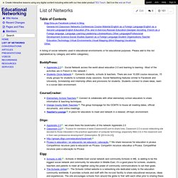 Educational Networking - List of Networks