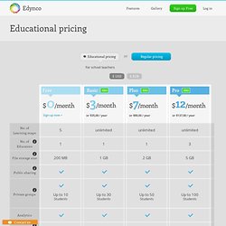 Educational pricing » Edynco