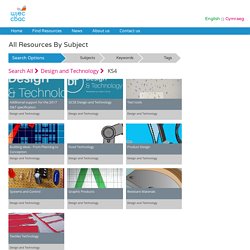 WJEC Educational Resources Website