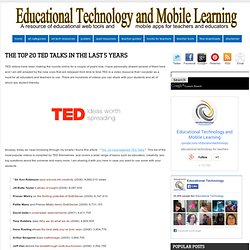 The Top 20 TED Talks in The Last 5 Years