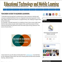 Teachers Guide to Blended Learning