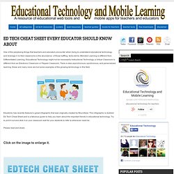 ED Tech Cheat Sheet Every Educator Should Know about
