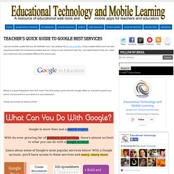 Teacher's Quick Guide to Google Best Services