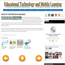 Educational Technology and Mobile Learning: How to Twitter in 60 Seconds