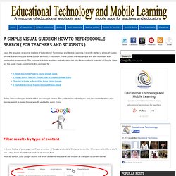 A Simple Visual Guide on How to Refine Google Search ( for Teachers and Students )