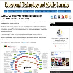 A Great Wheel of All The Learning Theories Teachers Need to Know about
