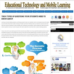 Educational Technology and Mobile Learning: The 6 types of Questions your Students Need to Know about