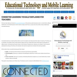 Connected Learning Visually Explained for Teachers