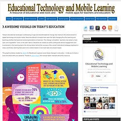 Educational Technology and Mobile Learning: 3 Awesome Visuals on Today's Education
