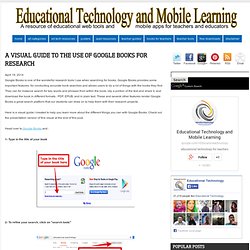 A Visual Guide to The Use of Google Books for Research