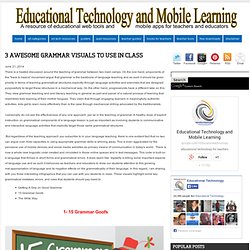 Educational Technology and Mobile Learning: 3 Awesome Grammar Visuals to Use in Class