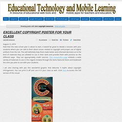 Educational Technology and Mobile Learning: copyright resources