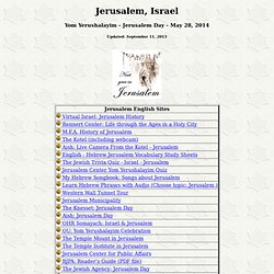 Jérusalem Sites web éducatifs