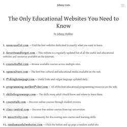 The Only Educational Websites You Need to Know – Johnny Lists