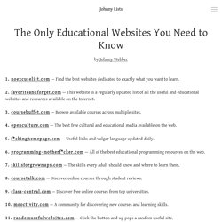 The Only Educational Websites You Need to Know – Johnny Lists