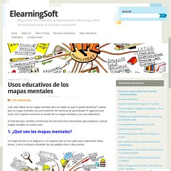 Usos educativos de los mapas mentales