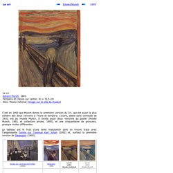 Le cri d'Edvard Munch (Musée national, 1893)