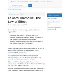 Edward Thorndike - Law of Effect